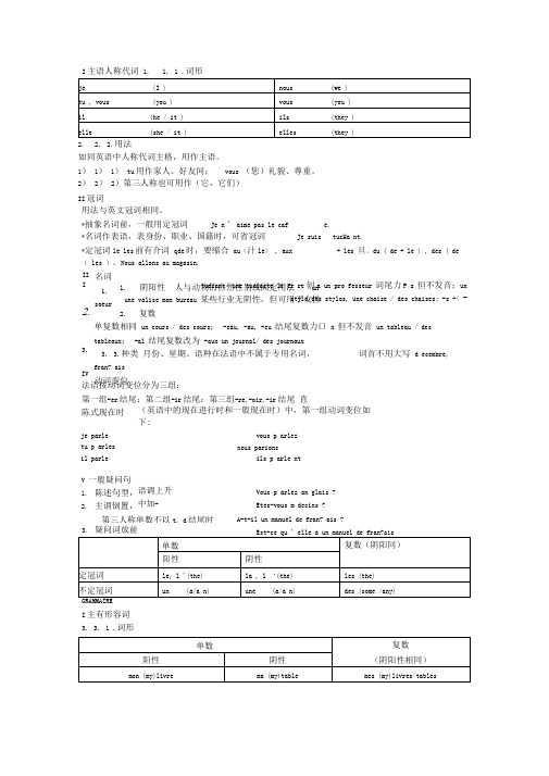 法语基础语法总结