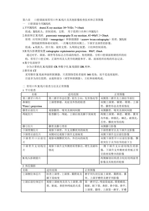 06口腔颌面部常用口外X线片及其他影像检查技术和正常图像