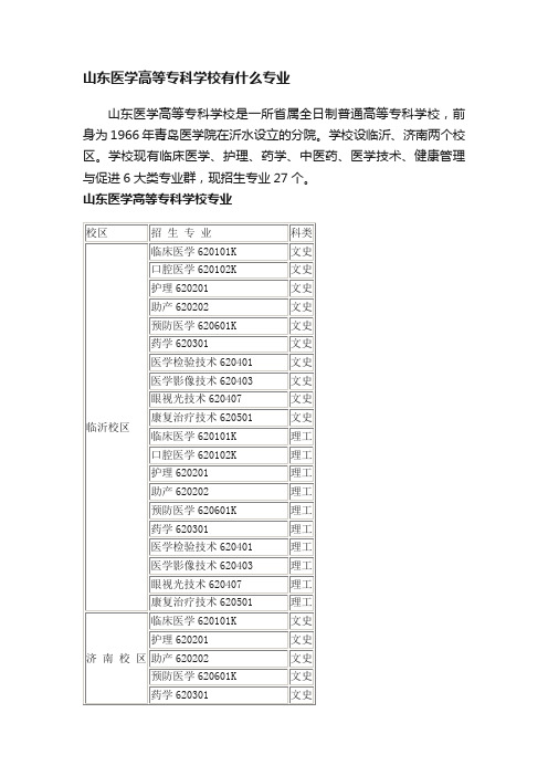 山东医学高等专科学校有什么专业