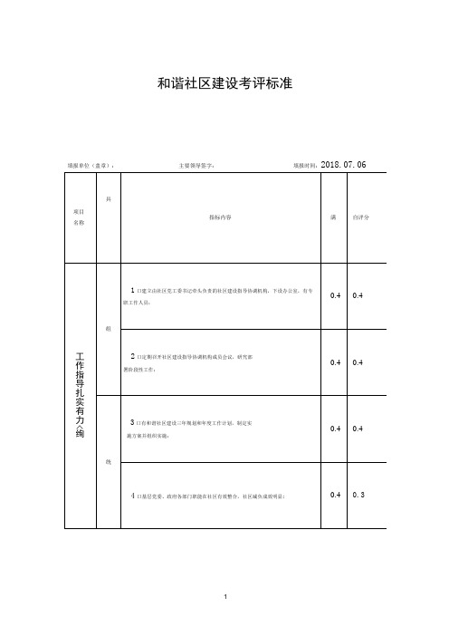 和谐社区建设考评标准