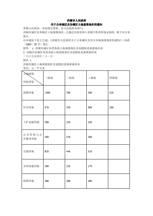 济源市人民政府关于公布城区及各镇区土地基准地价的通知
