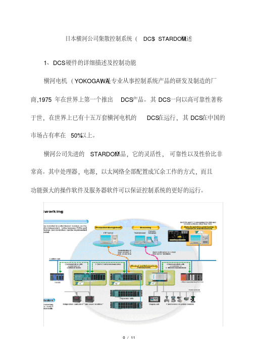 日本横河公司集散控制系统stardom概述