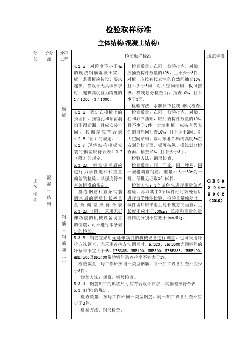 检验取样标准(主体结构 混凝土结构)(DOC)