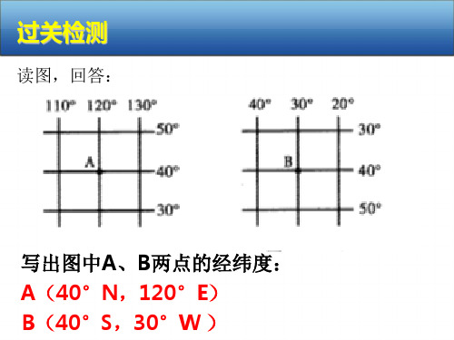 广东省佛山市超盈实验中学高中地理必修一：13地球自转的一般特点课件(共27张PPT)