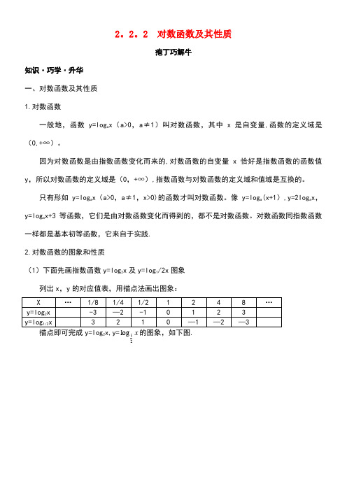 高中数学第二章基本初等函数(Ⅰ)2.2.2对数函数及其性质教材梳理素材新人教A版必修1(new)