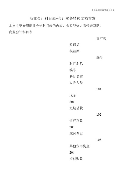 商业会计科目表-会计实务精选文档首发