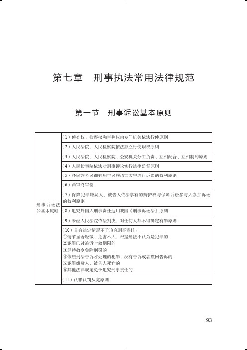 公务员 人民警察公职人员招聘考试题库 知识点 刑事执法