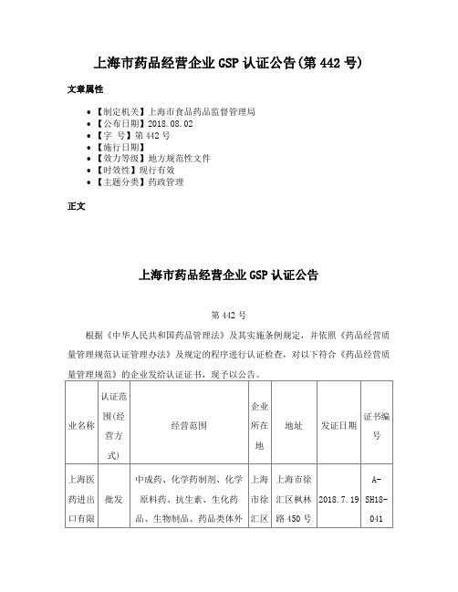 上海市药品经营企业GSP认证公告(第442号)