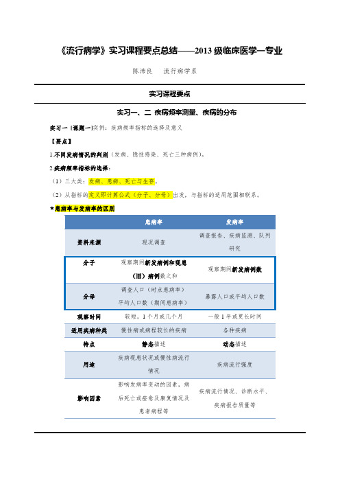 流行病学实习课要点总结-流行病学