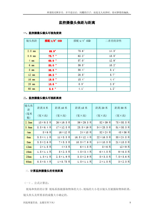 (新)监控摄像头焦距与距离