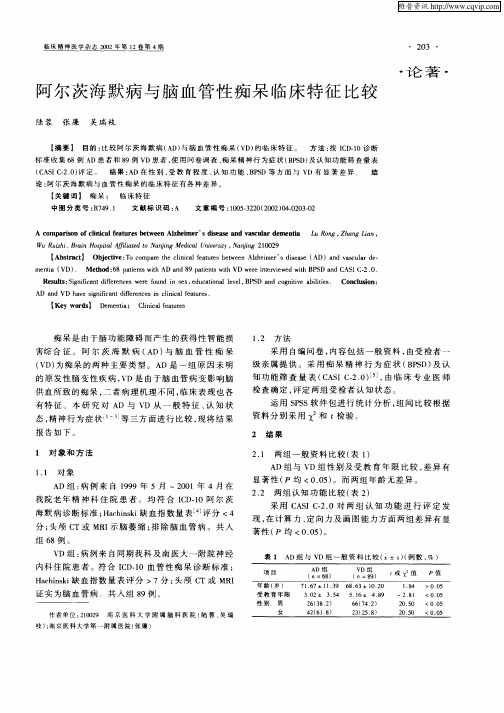 阿尔茨海默病与脑血管性痴呆临床特征比较