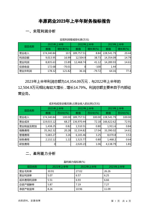 000153丰原药业2023年上半年财务指标报告