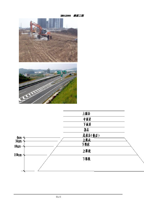 二建公路 路面工程讲义