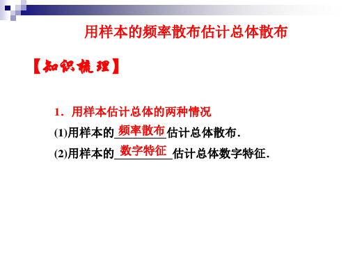 2.2.1用样本的频率分布估计总体分布课件人教新课标