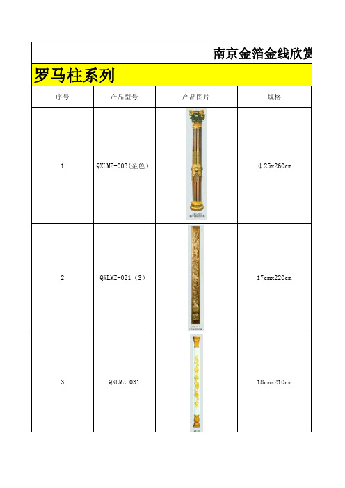 南京金箔金线欣赏