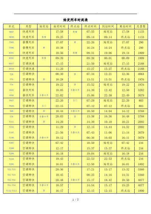兰州始发列车时刻表