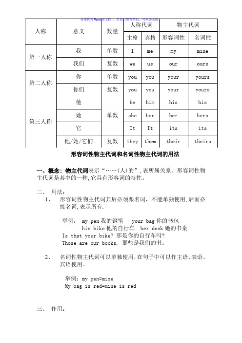 形容词性物主代词和名词性物主代词表格Word版