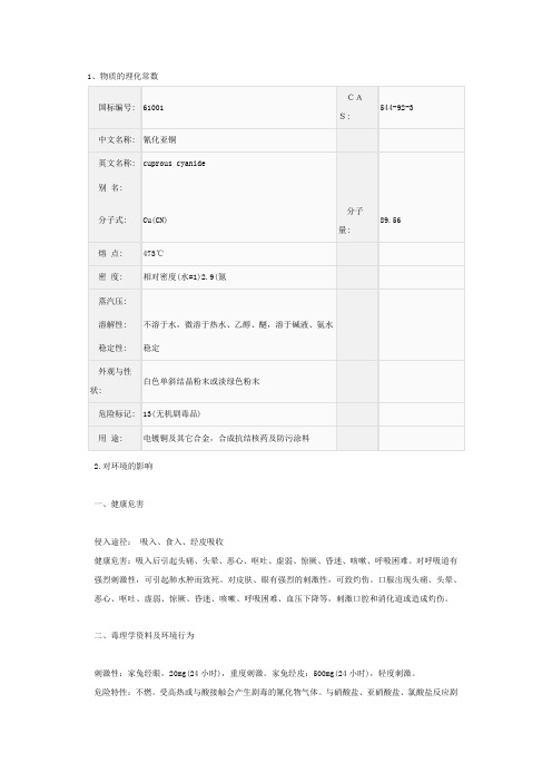 氰化亚铜