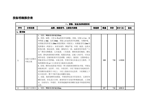 投标明细报价表 .doc