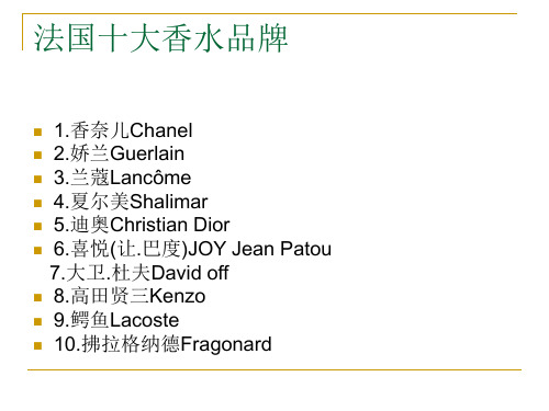 法国十大香水品牌