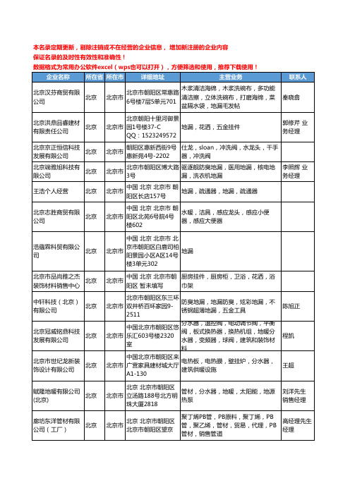 2020新版北京市厨卫五金及配件工商企业公司名录名单黄页联系方式大全83家