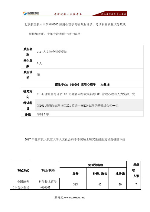 北京航空航天大学040203应用心理学考研专业目录、考试科目及复试分数线-【新祥旭考研】