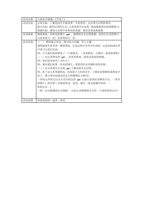 幼儿园大班科学领域教案《开花了》