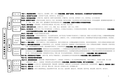 高一政治-经济生活复习提纲(新教材)