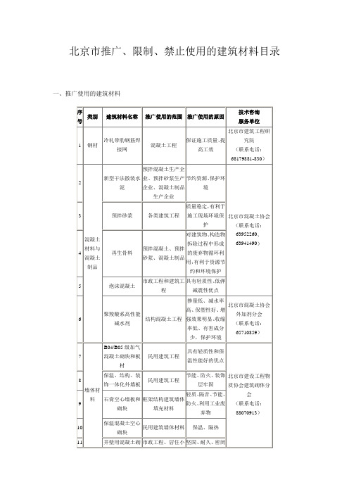 北京市推广、限制、禁止使用的建筑材料目录