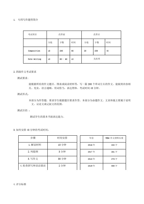 专四新题型写作讲义