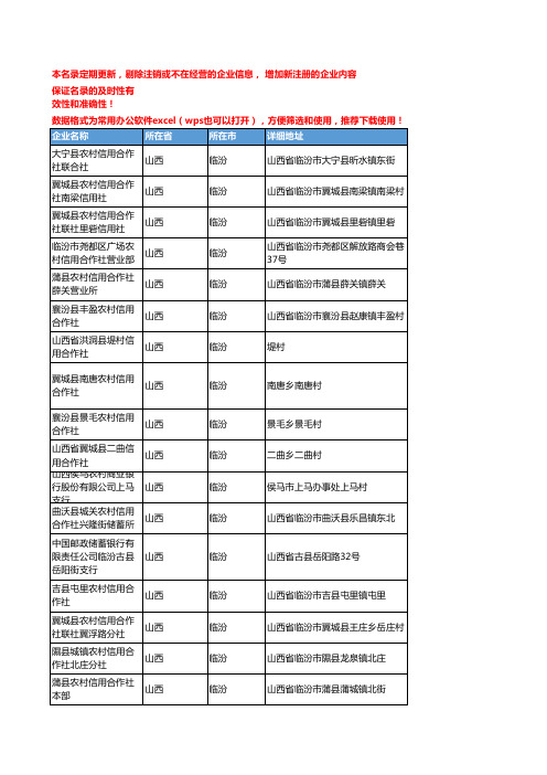 2020新版山西临汾金融机构企业公司名录名单黄页联系方式大全230家