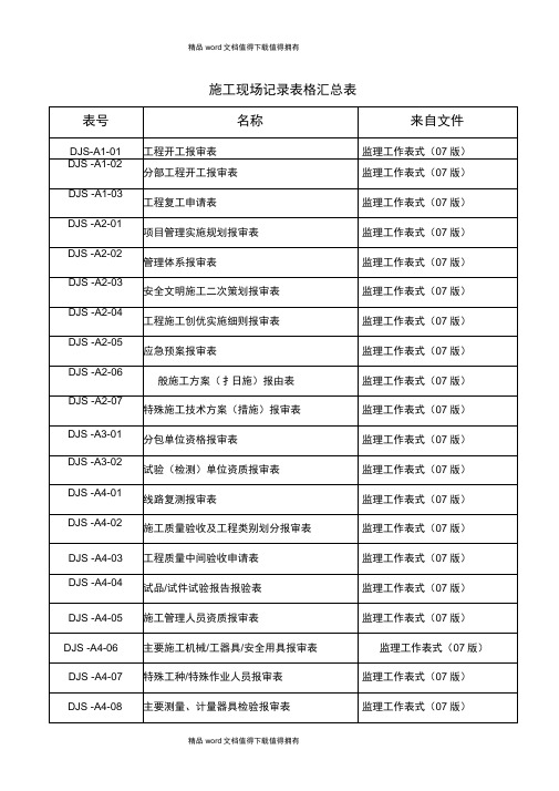 施工现场记录表格汇总表