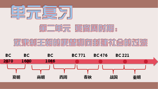 第二单元《夏商周时期：奴隶制王朝的更替和向封建社会的过渡》复习课件精品-部编版七年级历史上学期