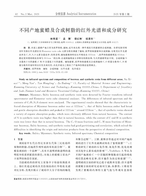 不同产地蜜蜡及合成树脂的红外光谱和成分研究