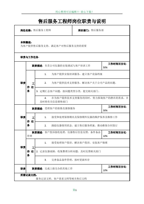 售后服务工程师岗位职责与说明