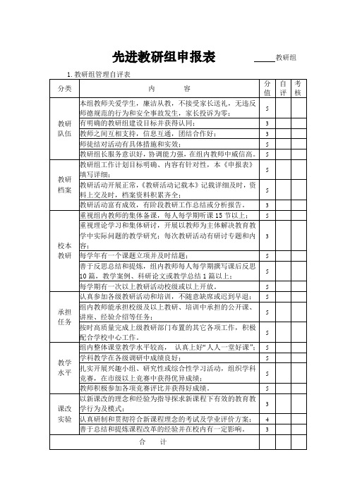 先进教研组申报表