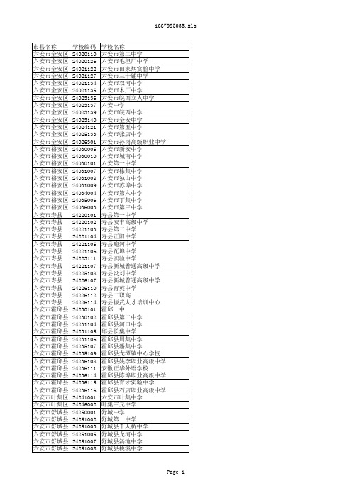 最新安徽省中学学校代码表