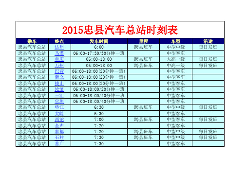 2015重庆市忠县汽车总站时刻表