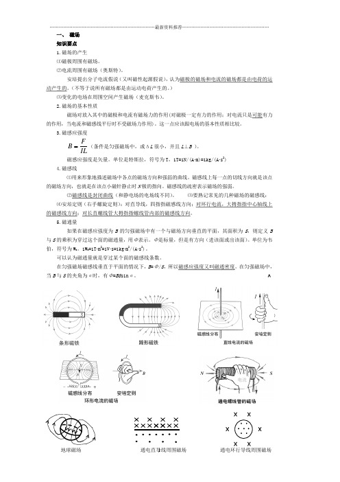 高中物理选修3-1磁场知识点及习题49654精编版