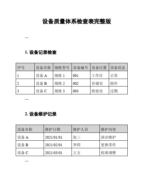 设备质量体系检查表完整版