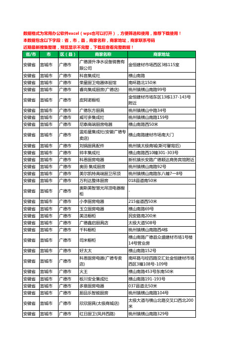 2020新版安徽省宣城市广德市橱柜工商企业公司商家名录名单联系电话号码地址大全82家