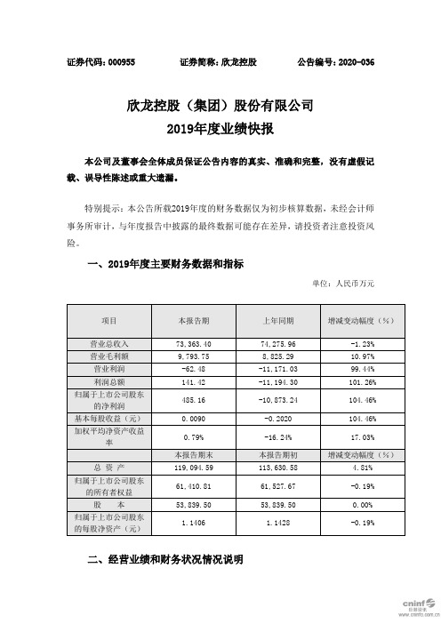 欣龙控股：2019年度业绩快报