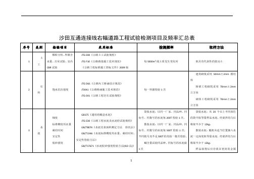 市政桥梁工程试验检测项目及频率汇总表32456