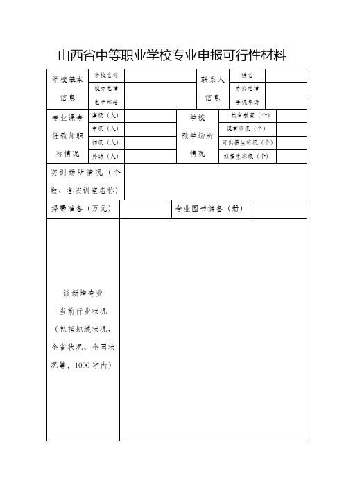 新增某专业申报可行性材料