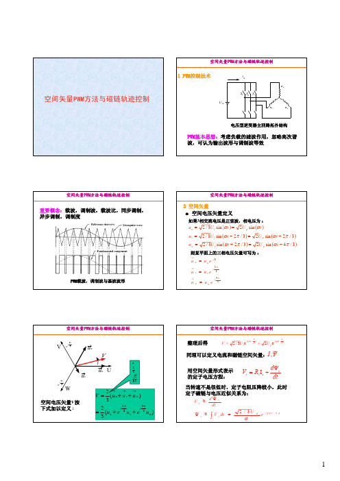 空间矢量PWM方法_56640165