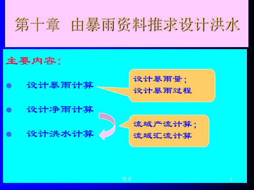 第十章由暴雨资料推求设计洪水(稻谷书屋)