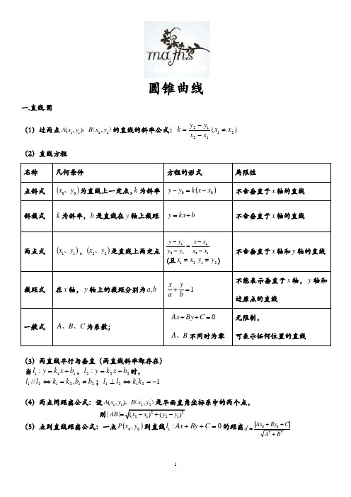 第二章《圆锥曲线与方程》知识点(精华)