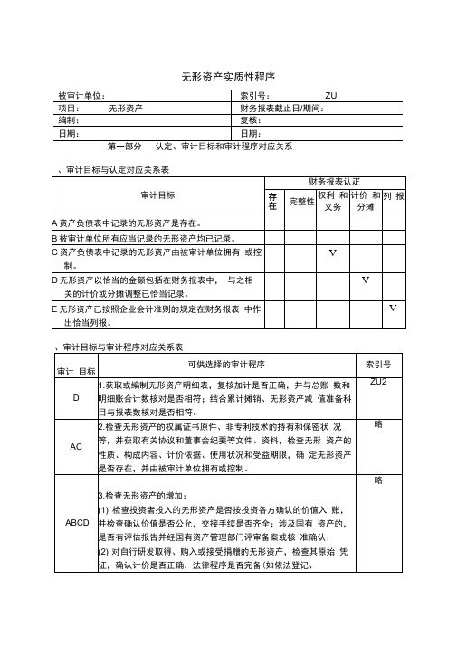 企业无形资产管理表格