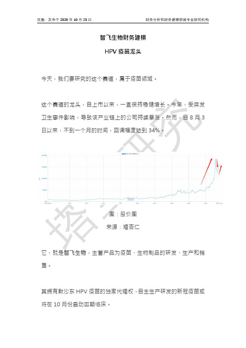 智飞生物财务建模 HPV疫苗龙头