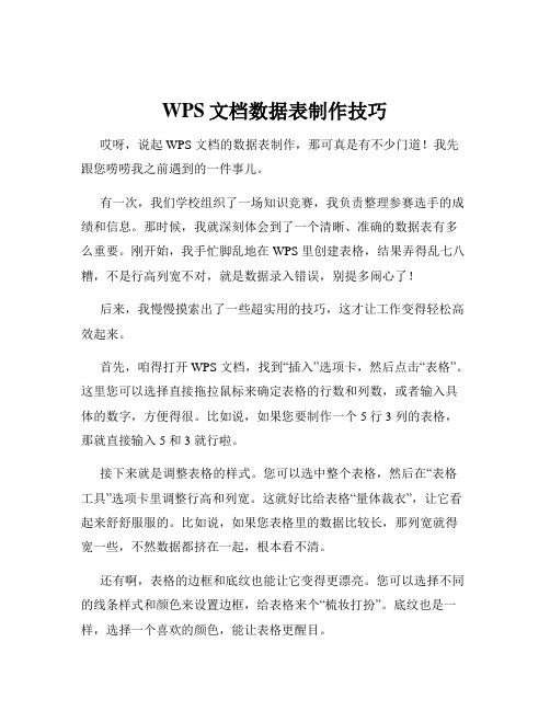 WPS文档数据表制作技巧